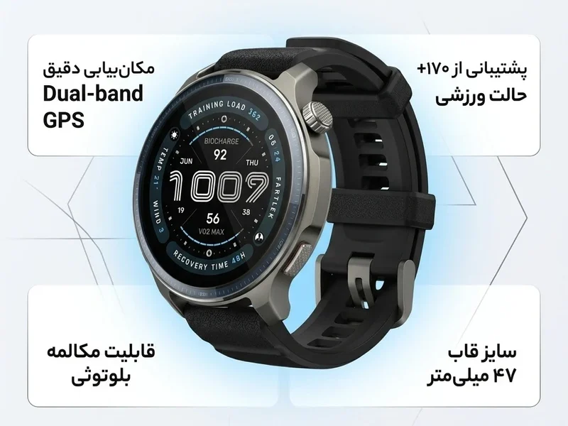 ساعت هوشمند 47 میلی متری امیزفیت مدل Balance 2
