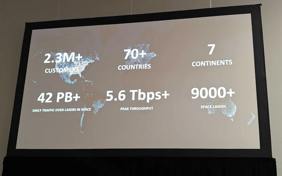 سیستم لیزری Starlink : انتقال روزانه 42 میلیون گیگابایت داده