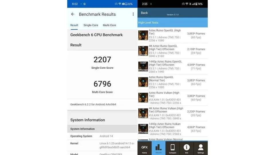 عملکرد OnePlus 12