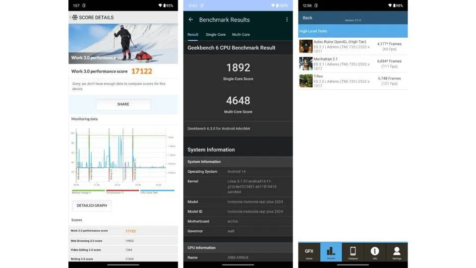 عملکرد Motorola Razr+ (2024)